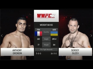 WWFC7 Anthony Grondin vs Sergey Guzev Weight 84