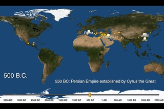The History of Urbanization, 3700 BC - 2000 AD