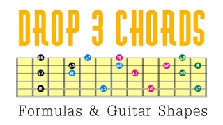 Jazz Guitar Chords - Drop 3 Voicings - Lesson With Shapes, Diagrams & Formulas