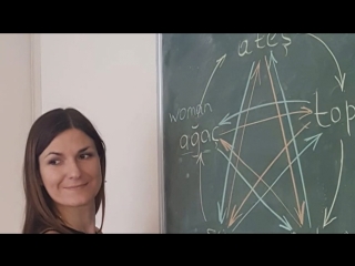 Видео от Инна Головизнина. Трансформация жизни с ТВТ