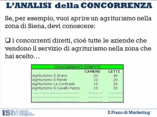 Il Piano di