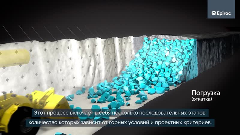 Epiroc Камерно столбовая система