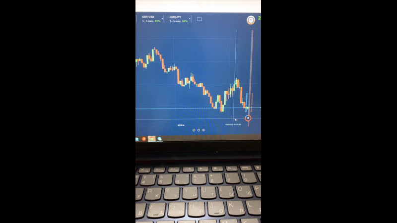Live: Masha Romanova Invest
