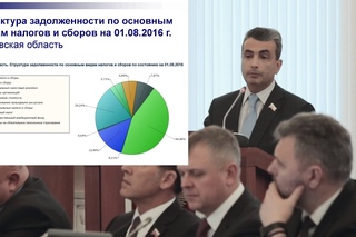 Лев Шлосберг: Псковская область в III квартале 2016 года