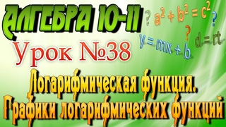 Логарифмическая функция. Графики логарифмических функций. Алгебра 10 класс. Видеоурок #38