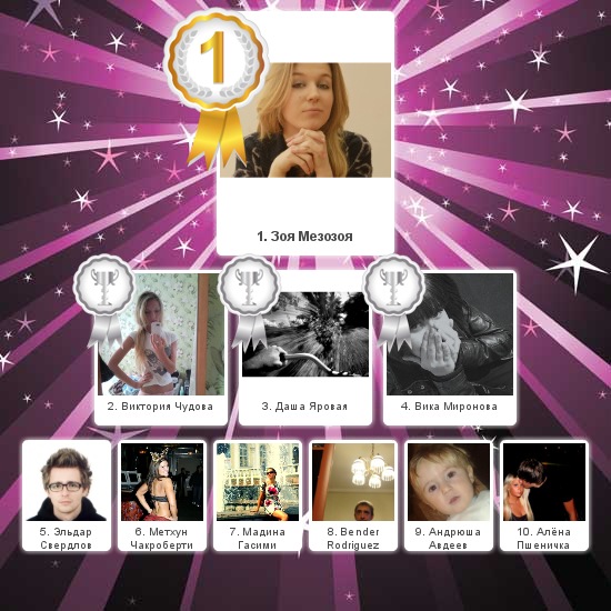 №39, Андрей Каздым, 36 лет, Москва, Россия №39, Андрей Каздым, 36 лет, Москва, Россия