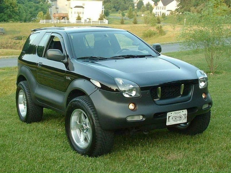 Qwe Asd | Новосибирск