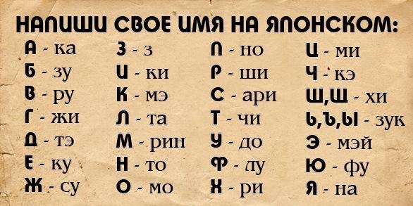 №74, Николай Воробьев, Верхние Серги №74, Николай Воробьев, Верхние Серги