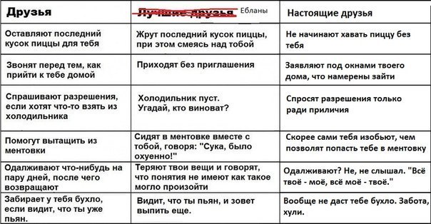 Лубсан-нима Бадмаринчинов botaNICK | Улан-Удэ