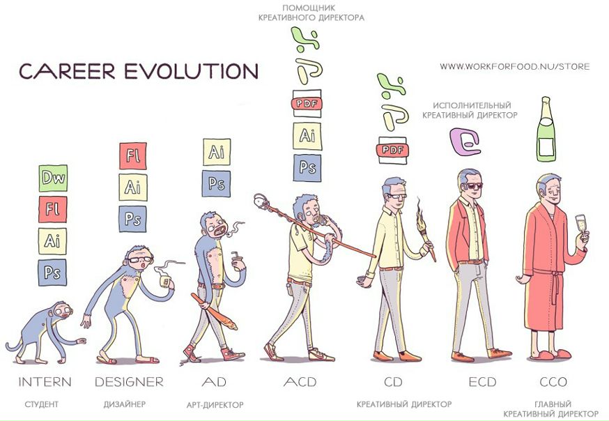 №19, Иваська Станиславская, Киев №19, Иваська Станиславская, Киев