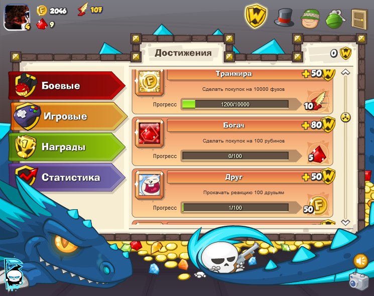 Коля Фёдоров | Нарва