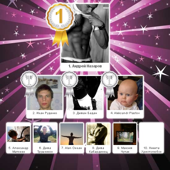 №84, Кристина Фролова, Киров №84, Кристина Фролова, Киров