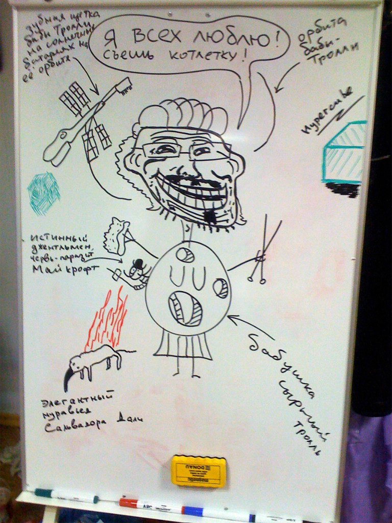 Анатолий Попель | Киев