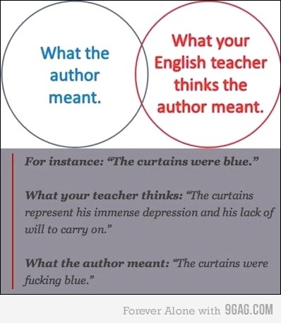 №77, Светлана Гунченко №77, Светлана Гунченко