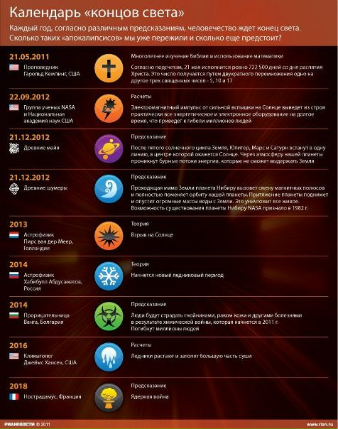 №7, Ксения Лебедева №7, Ксения Лебедева