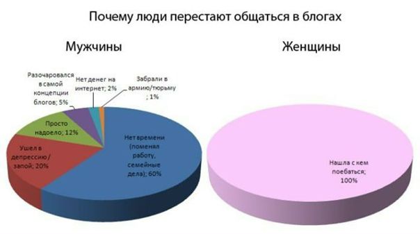№10, Юра Новосад, 35 лет, Львов №10, Юра Новосад, 35 лет, Львов