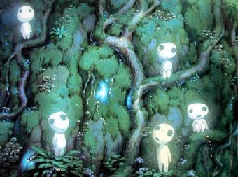 Артем Перышкин | Киев