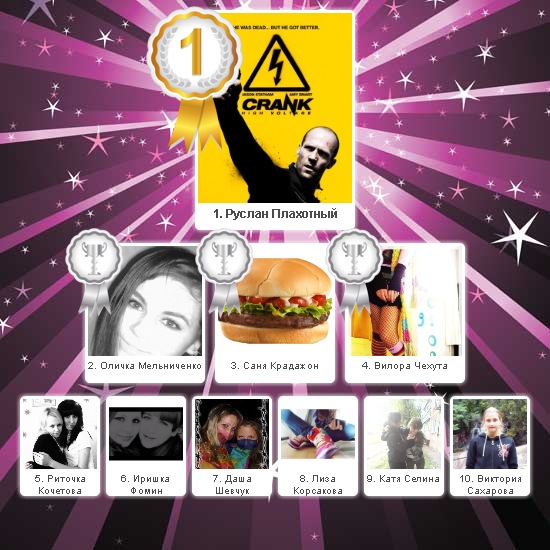 №60, Илья Котовой, Киев №60, Илья Котовой, Киев