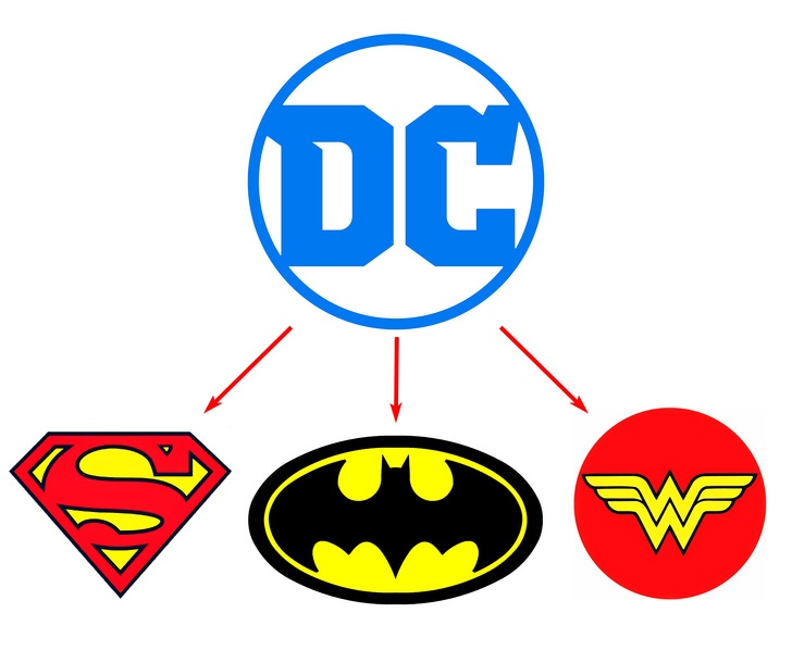 14 обычных логотипов, которые на самом деле имеют тайное значение, изображение №10