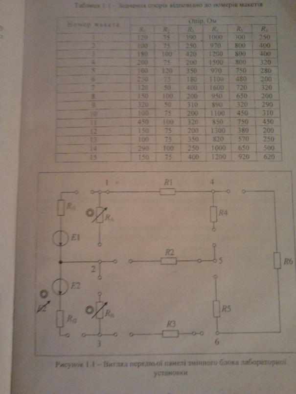 Митя Никитин | Харьков