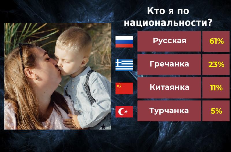 Анастасия Козлова | Иваново