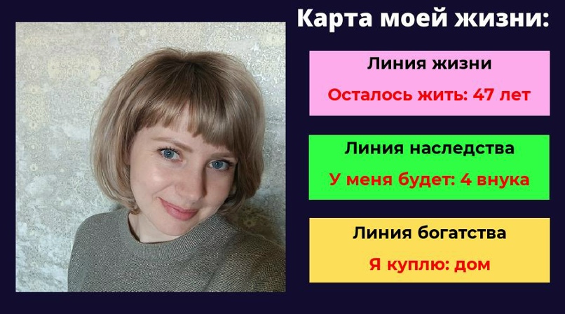 Светлана Косырева | Рыбинск